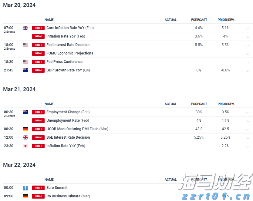 产品创新驱动AI信贷增长引擎 大摩上调Upstart(UPST.US)目标价至70美元