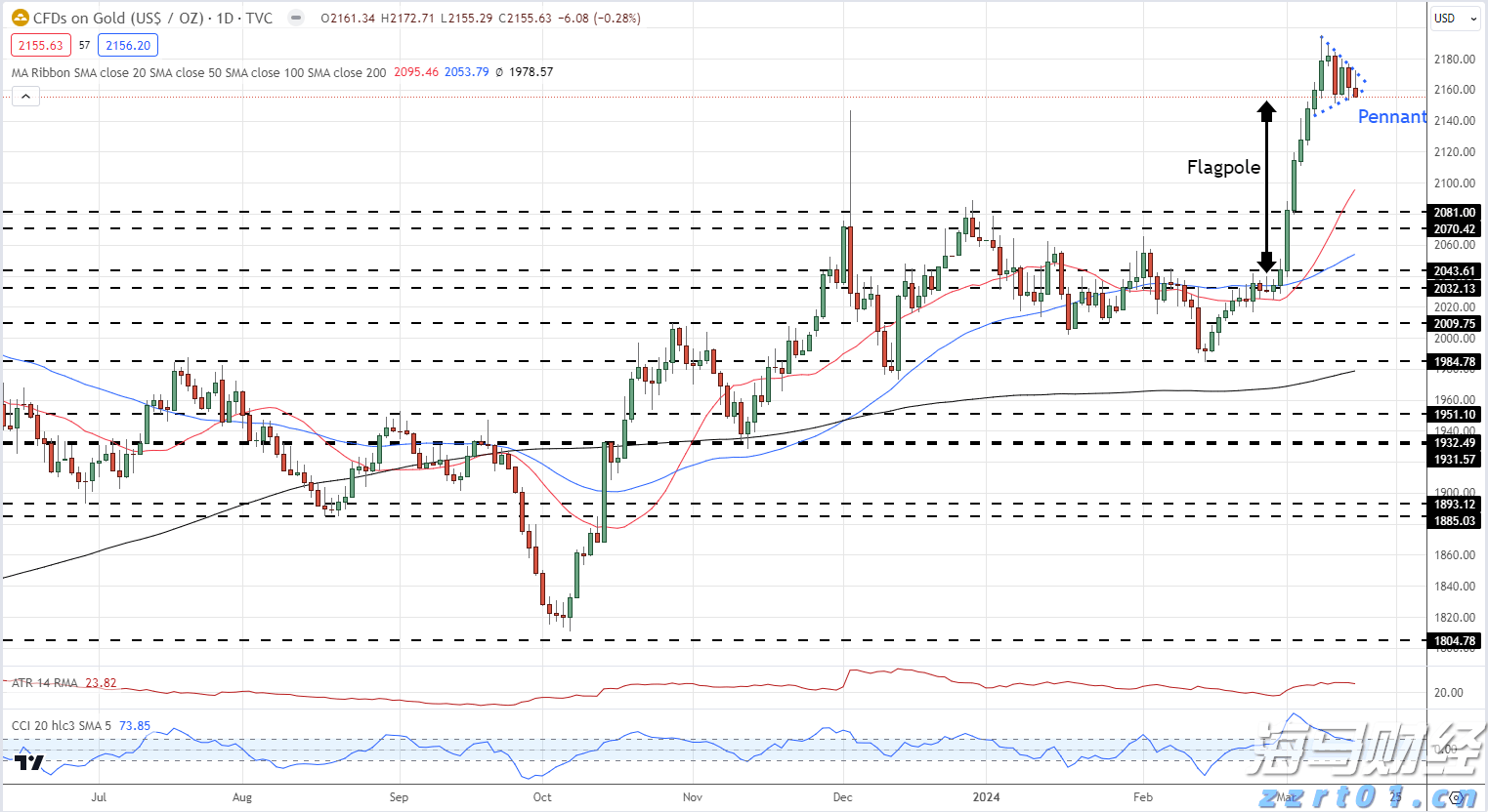 产品创新驱动AI信贷增长引擎 大摩上调Upstart(UPST.US)目标价至70美元