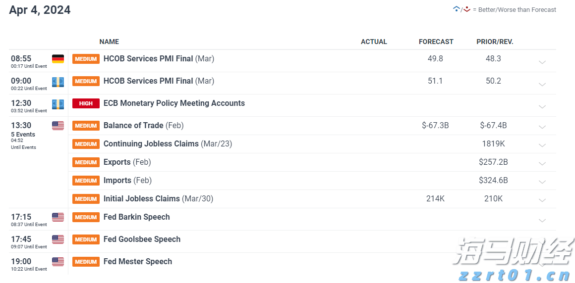 总投资100亿元 融捷锂电池材料项目落户合肥