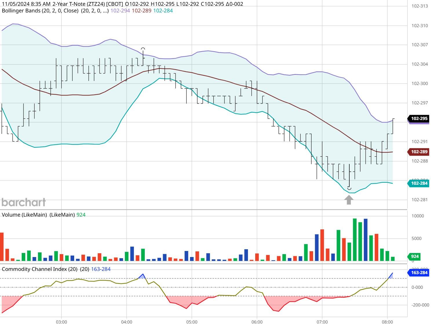 贵港港—南沙港内外贸集装箱同船运输业务启动